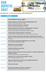 EU projekt - MOJ projekt